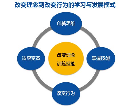 &#67;&#81;&#57;&#30005;&#23376;&#40;&#20013;&#22269;&#41;&#20114;&#21160;&#30334;&#31185;